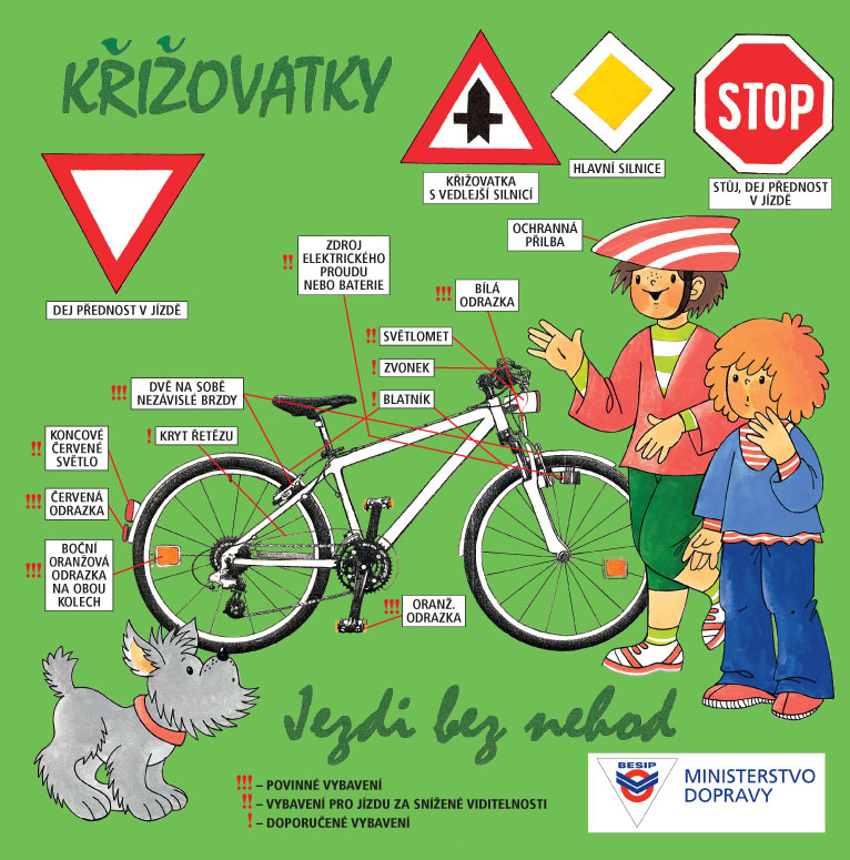 Křižovatky