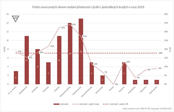 nedani-prednosti_kraje.jpg