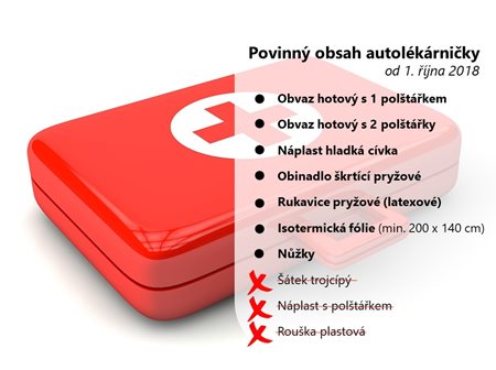 autolekarnicka.JPG