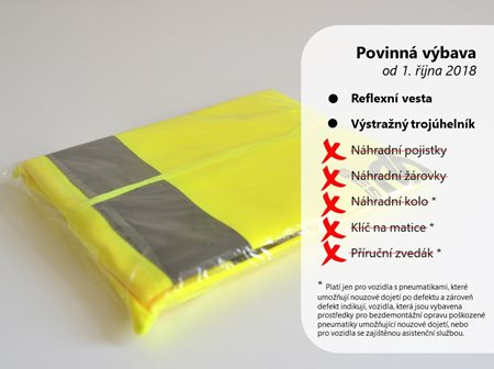 povinna-vybava.JPG